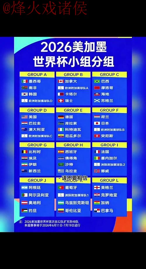 2026世界杯预测技巧全站