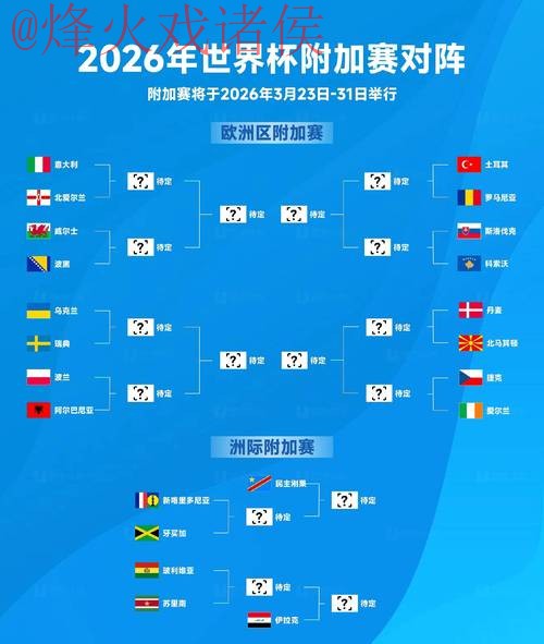 2026世界杯下注网页版 2026世界杯下注网页版