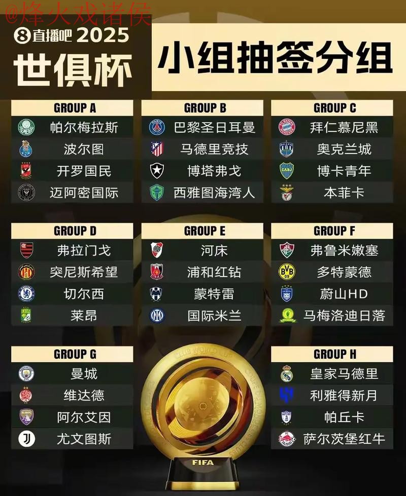 世界杯比分入口入口地址 世界杯比分入口入口地址