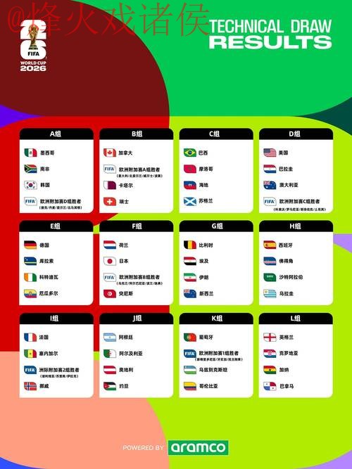 2026世界杯盘口下载最新网址 2026世界杯盘口下载最新网址
